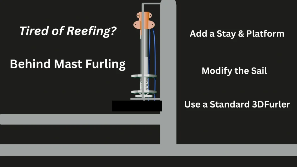 Behind the Mast Roller Furler by 3DFurler