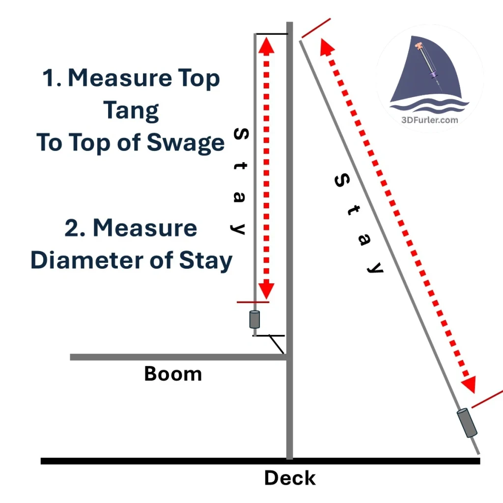Measure Stays for 3DFurler