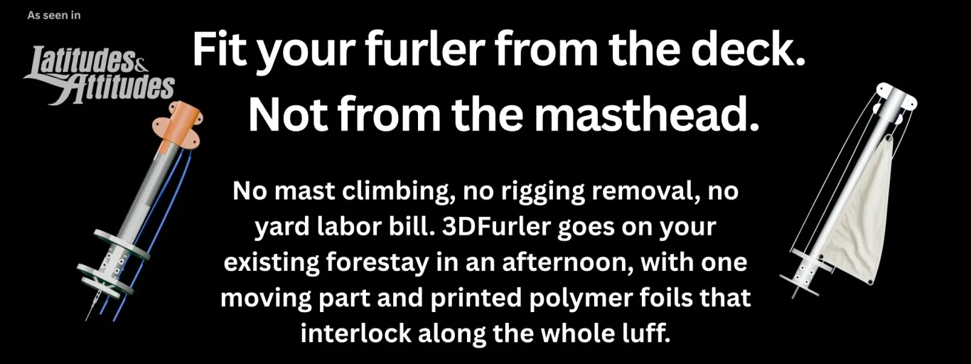 3DFurler FAQ's 3DFurler Hero
