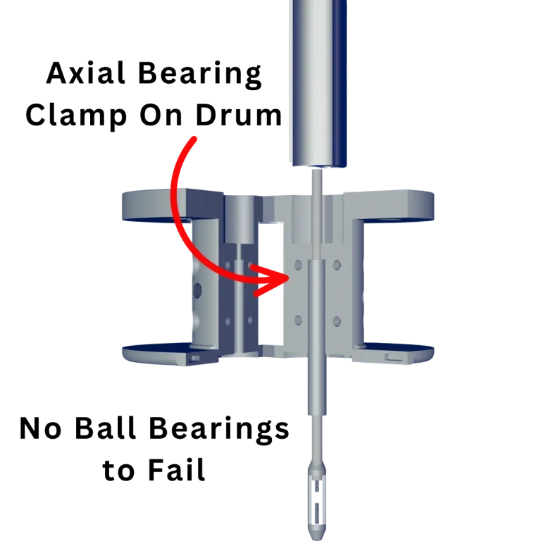 Clamp on Drum Clamp on Drum